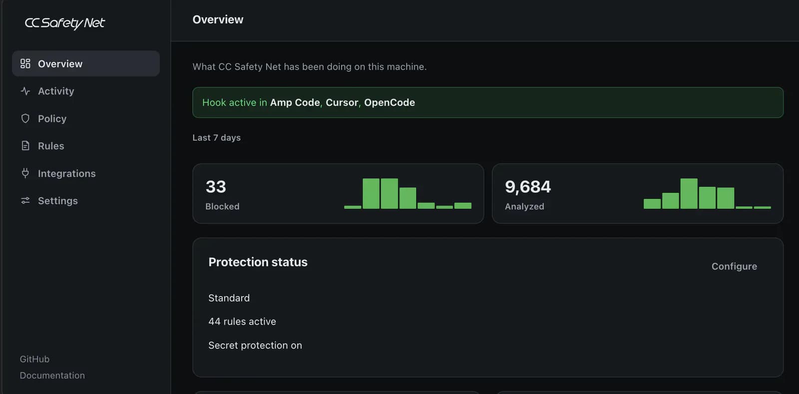 CC Safety Net dangerous-command interception and confirmation flow