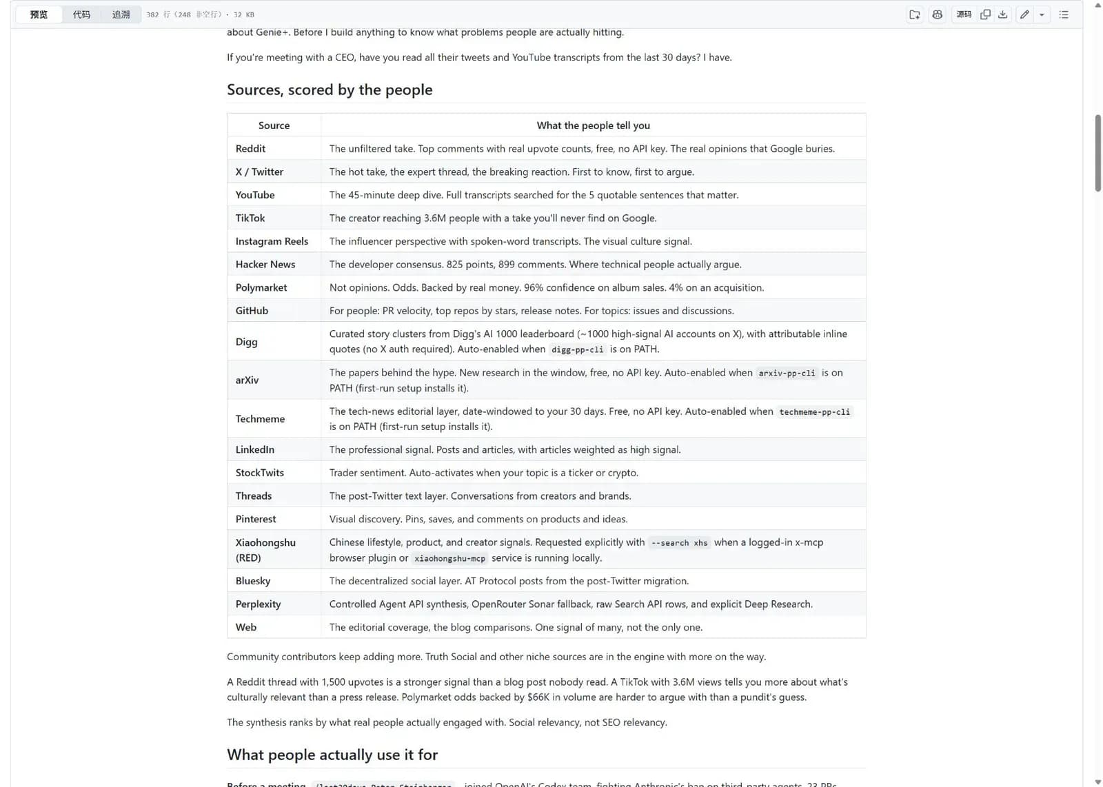 last30days README 展示 Reddit、X、YouTube、Hacker News、GitHub 等研究来源及其信号类型